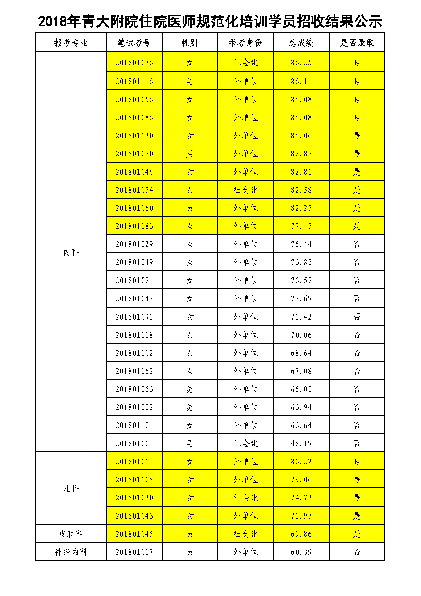 20180716 152942 900 15a0d
