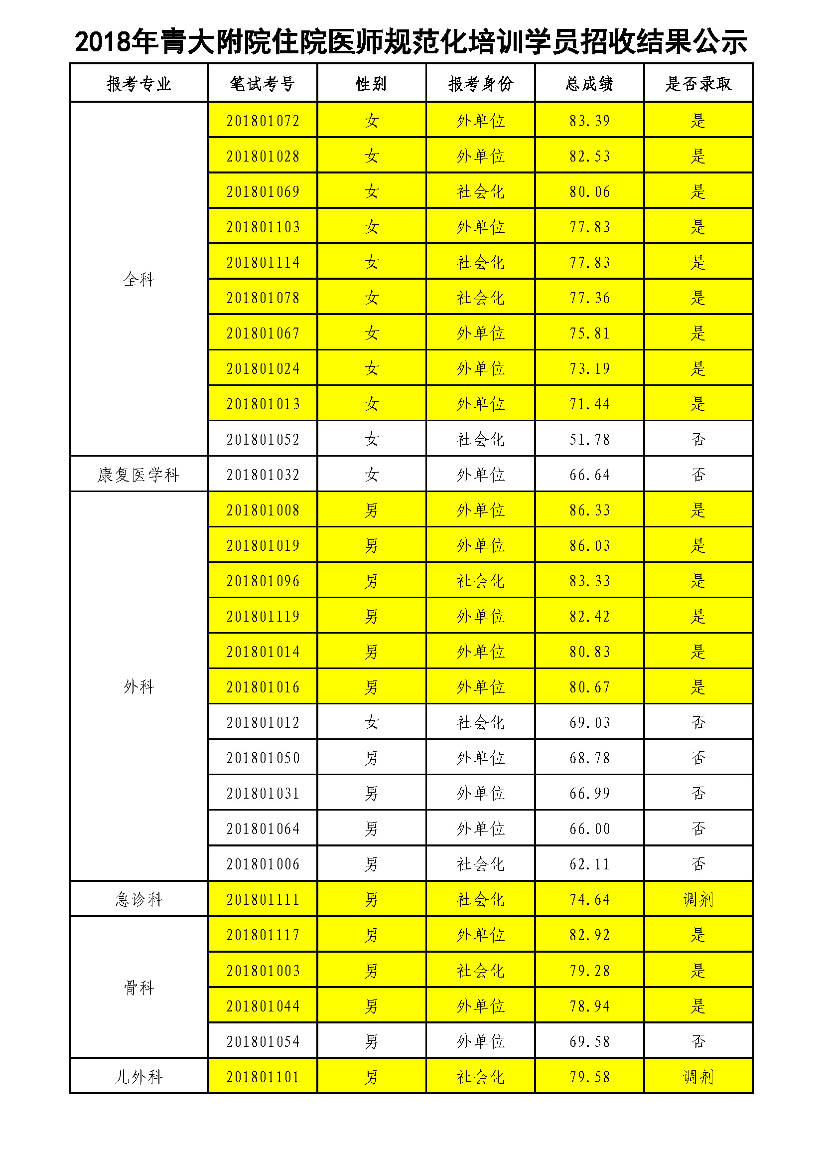 20180716 153020 878 b42ee