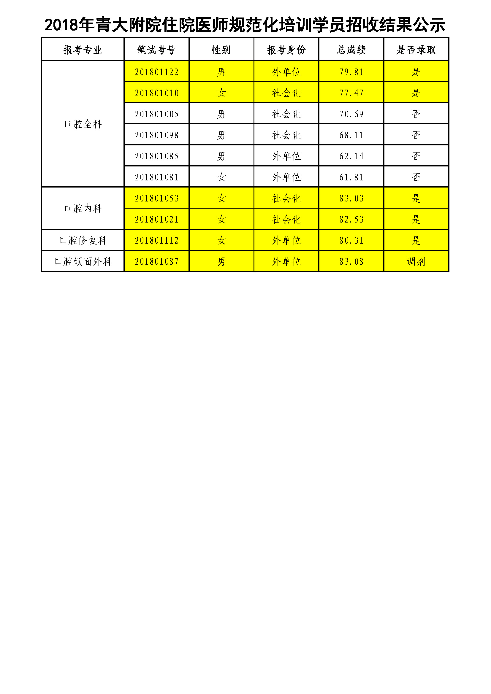 20180716 153112 119 763e7
