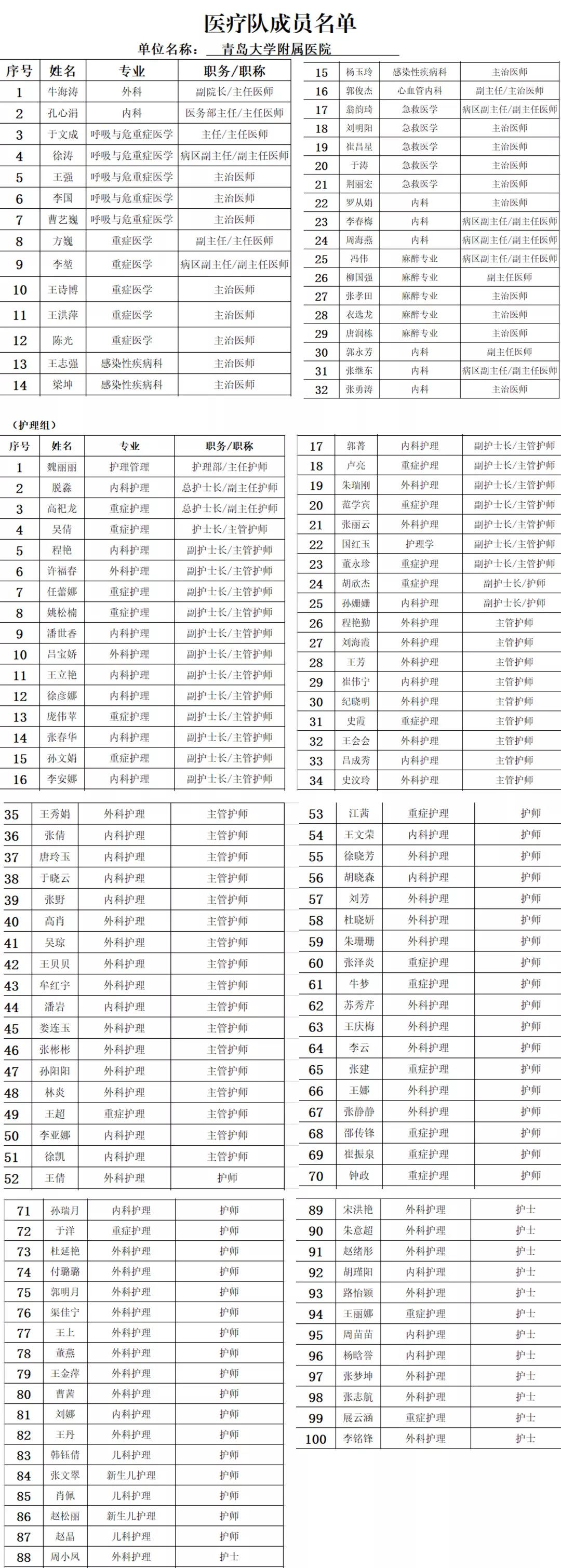 微信图片 20200210091150 766d0