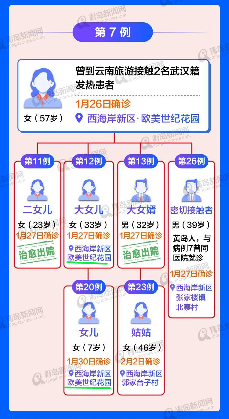 微信图片 20200214105926 f61bc