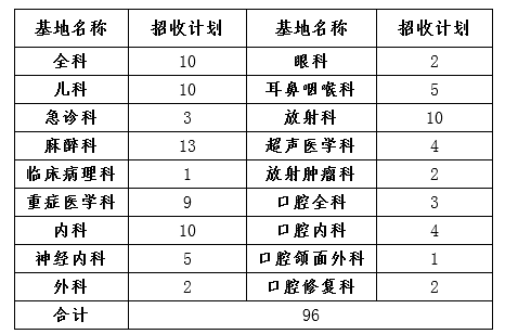 微信截图 20200807162842 2eef6