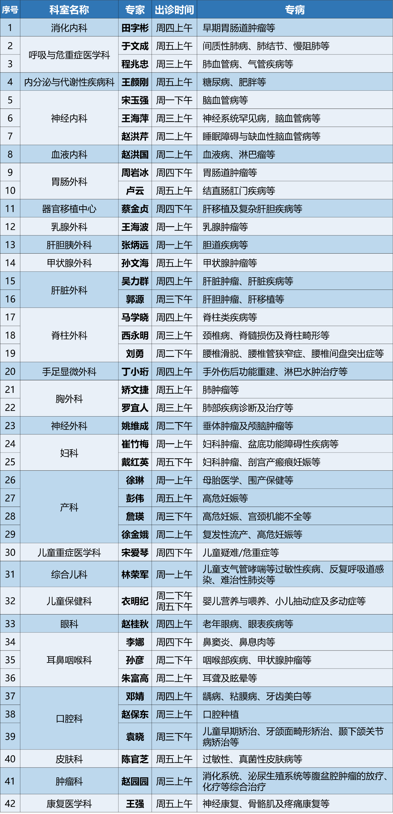 微信图片 2025 08 11 150155 163 731c9